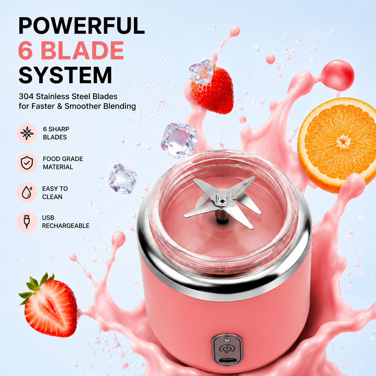 2-in-1 Portable Juicer Blender with Free Drinking Bottle | USB Rechargeable 6-Blade Smoothie Maker