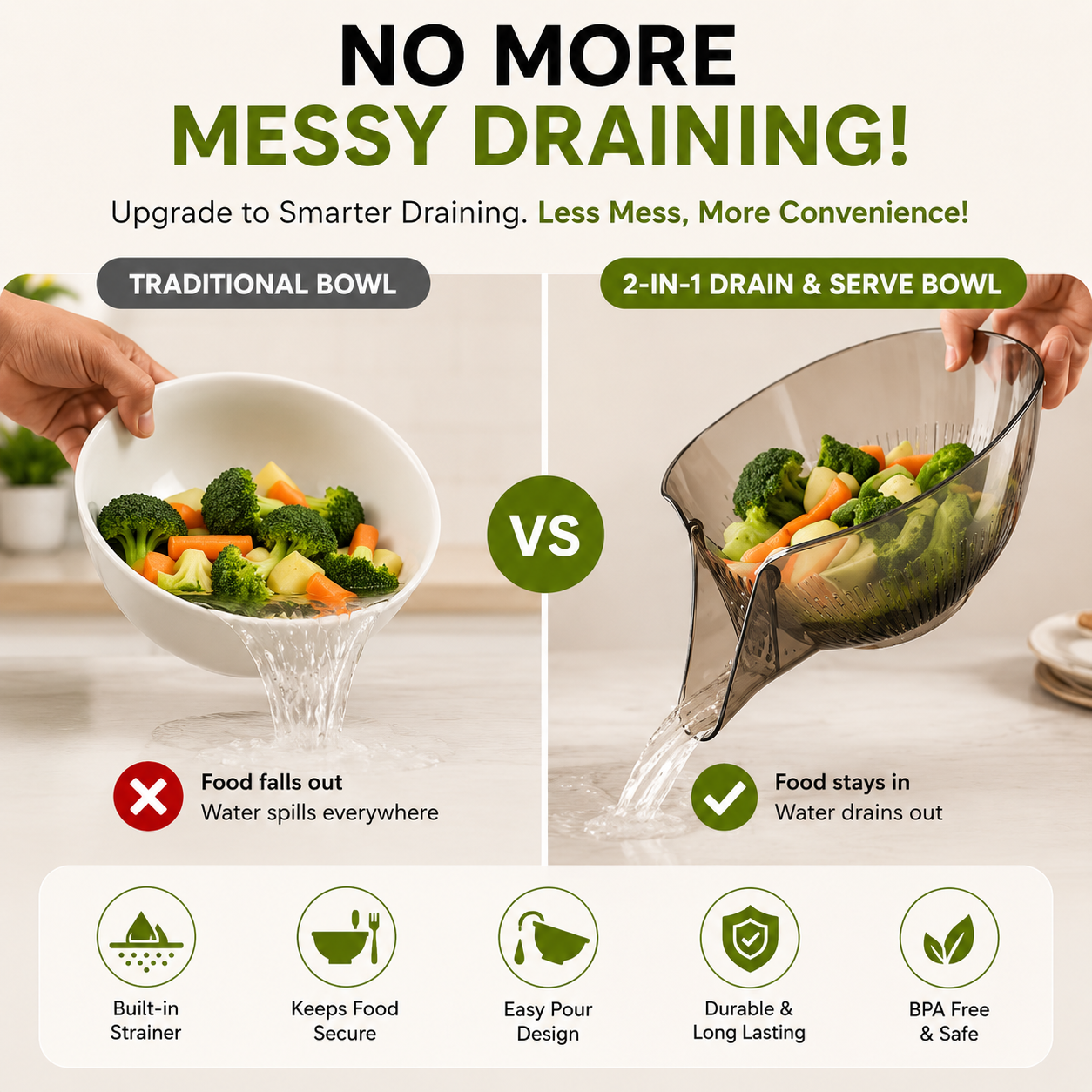 2-in-1 Drain & Serve Bowl with Built-In Strainer | Large Capacity Kitchen Washing & Serving Bowl
